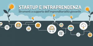 Startup & Intraprendenza - Fall Edition - Cremona